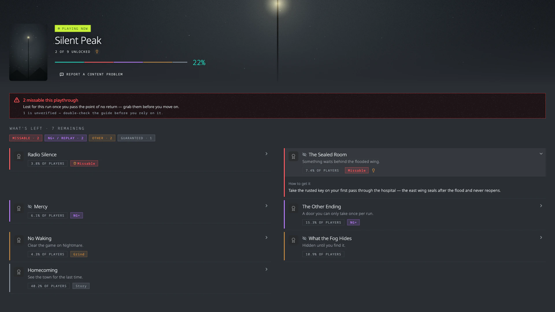 A hidden achievement shown without revealing its description